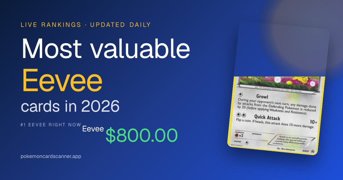 Most Valuable Eevee Cards — 2026 Price Rankings · Pokemon Card Scanner