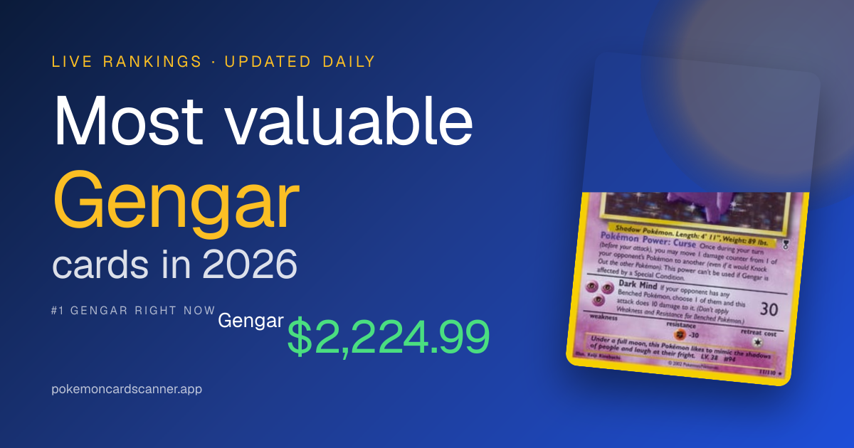 Most Valuable Gengar Cards — 2026 Price Rankings · Pokemon Card Scanner